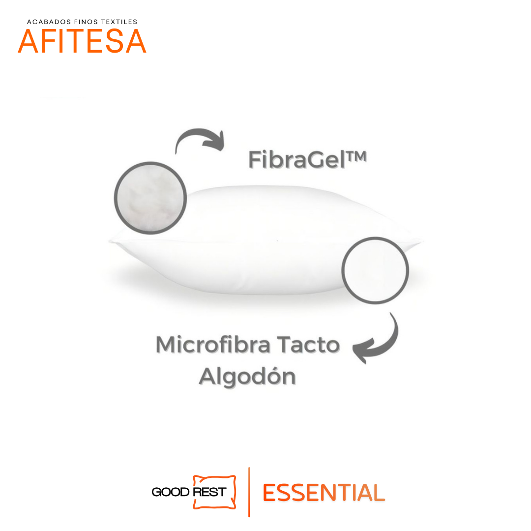 Relleno Para Cojín Good Rest Microfibra Lavable 40x40 2 Pack
