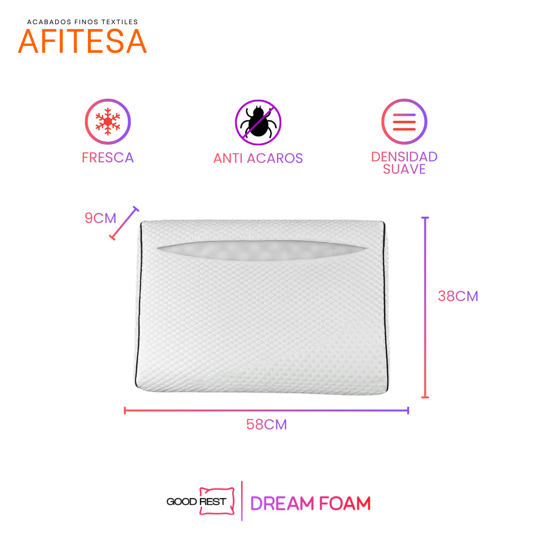 Almohada Good Rest Memory Foam Carbon Activado Suave