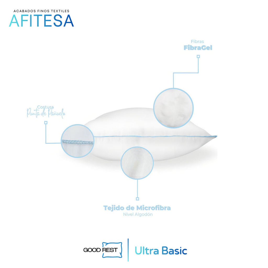 4 Pack Almohadas 2 Std + 2 Ks Ultra Basic Good Rest
