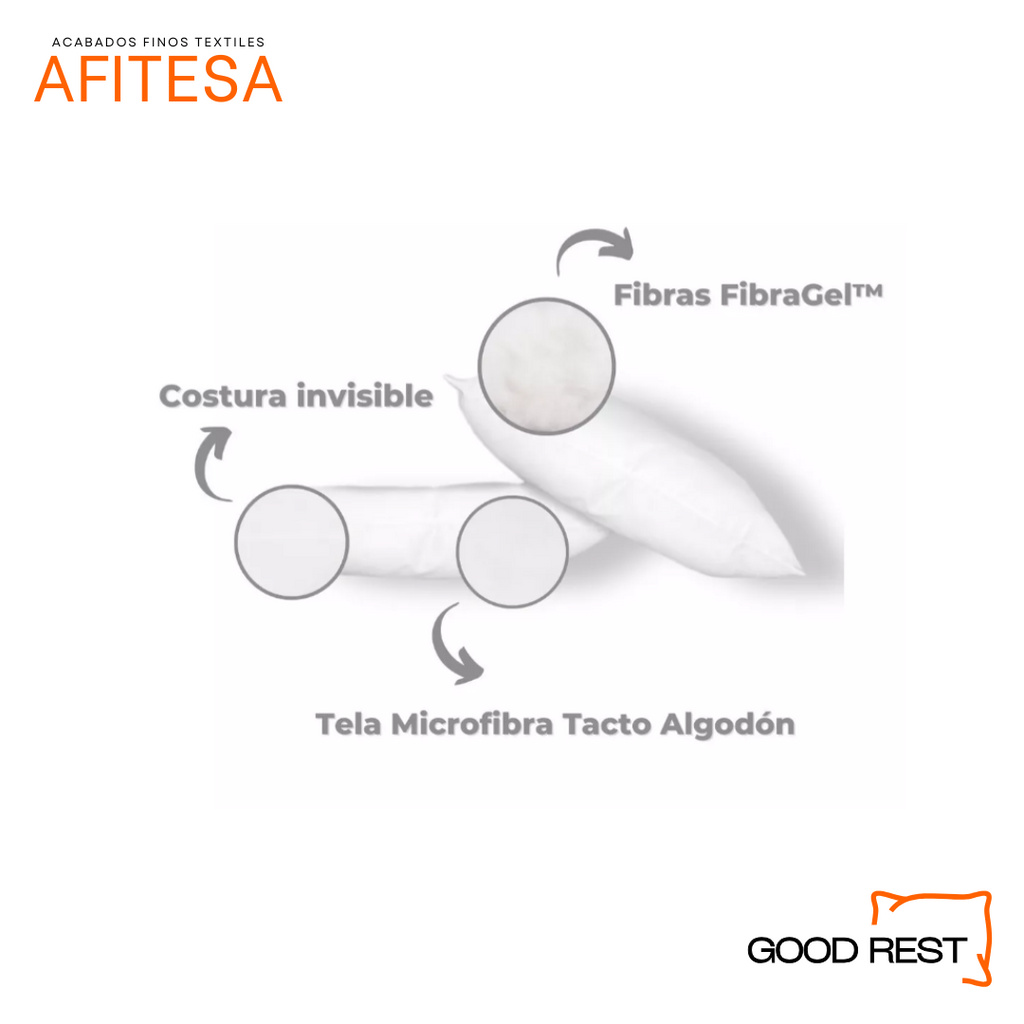 Almohada 4 Pack Estándar Essential Semi Firme Good Rest