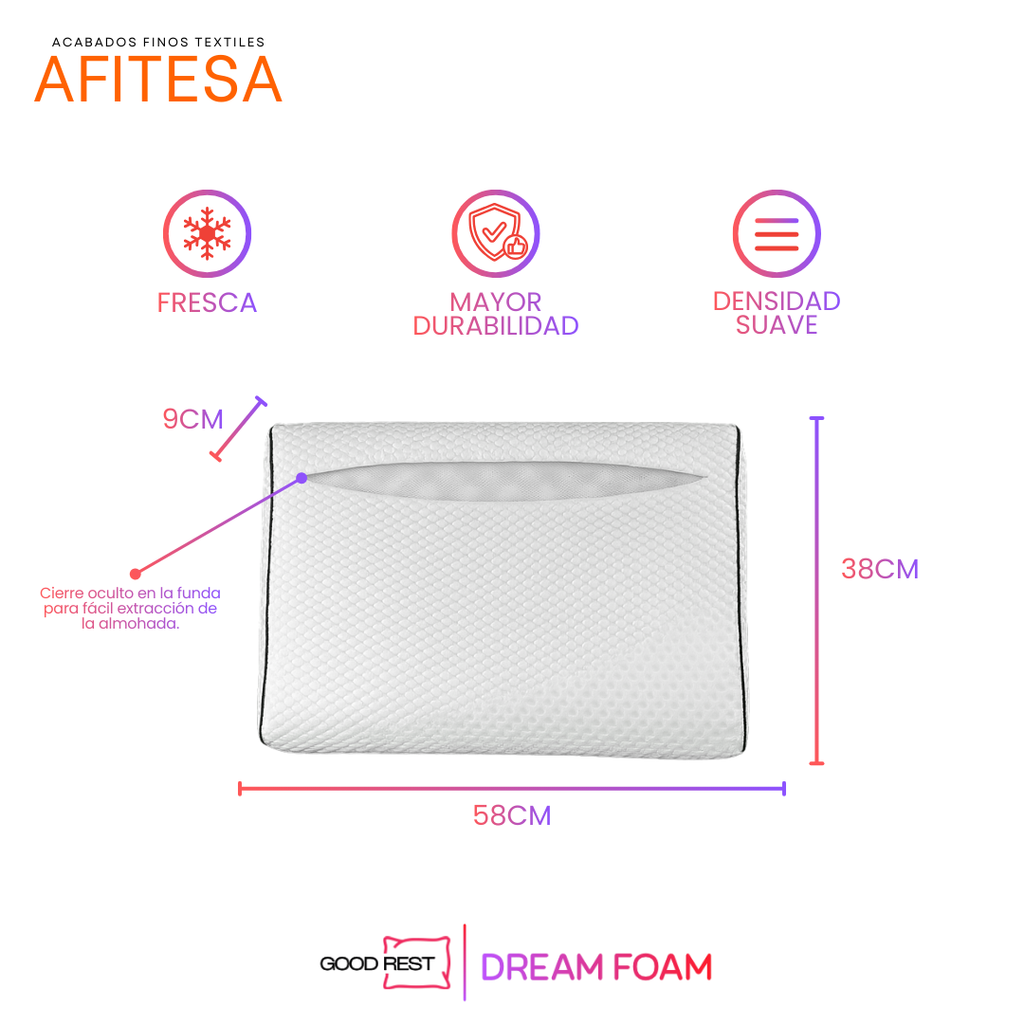Almohada Good Rest Memory Foam Fresh Gel Suave