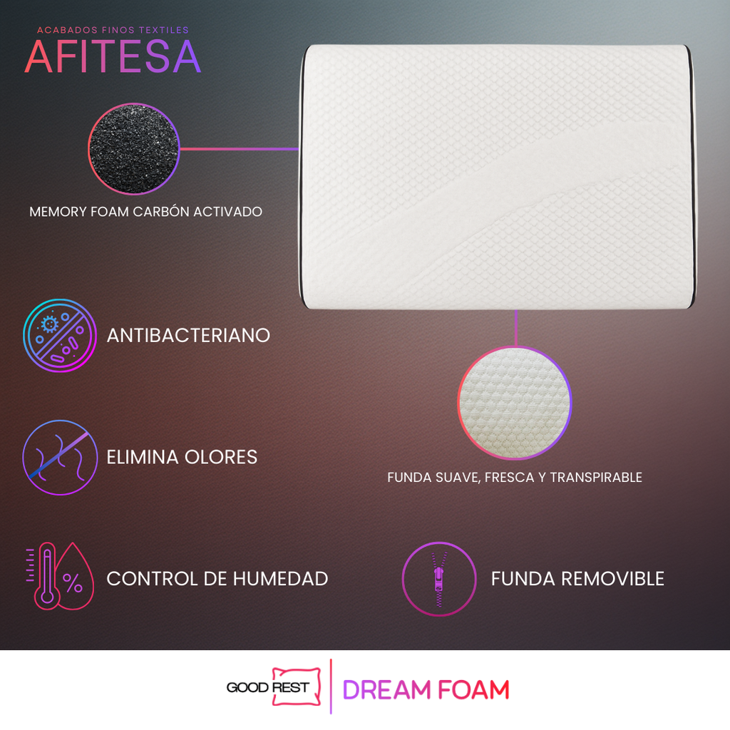 Almohada Good Rest Memory Foam Carbon Activado Suave