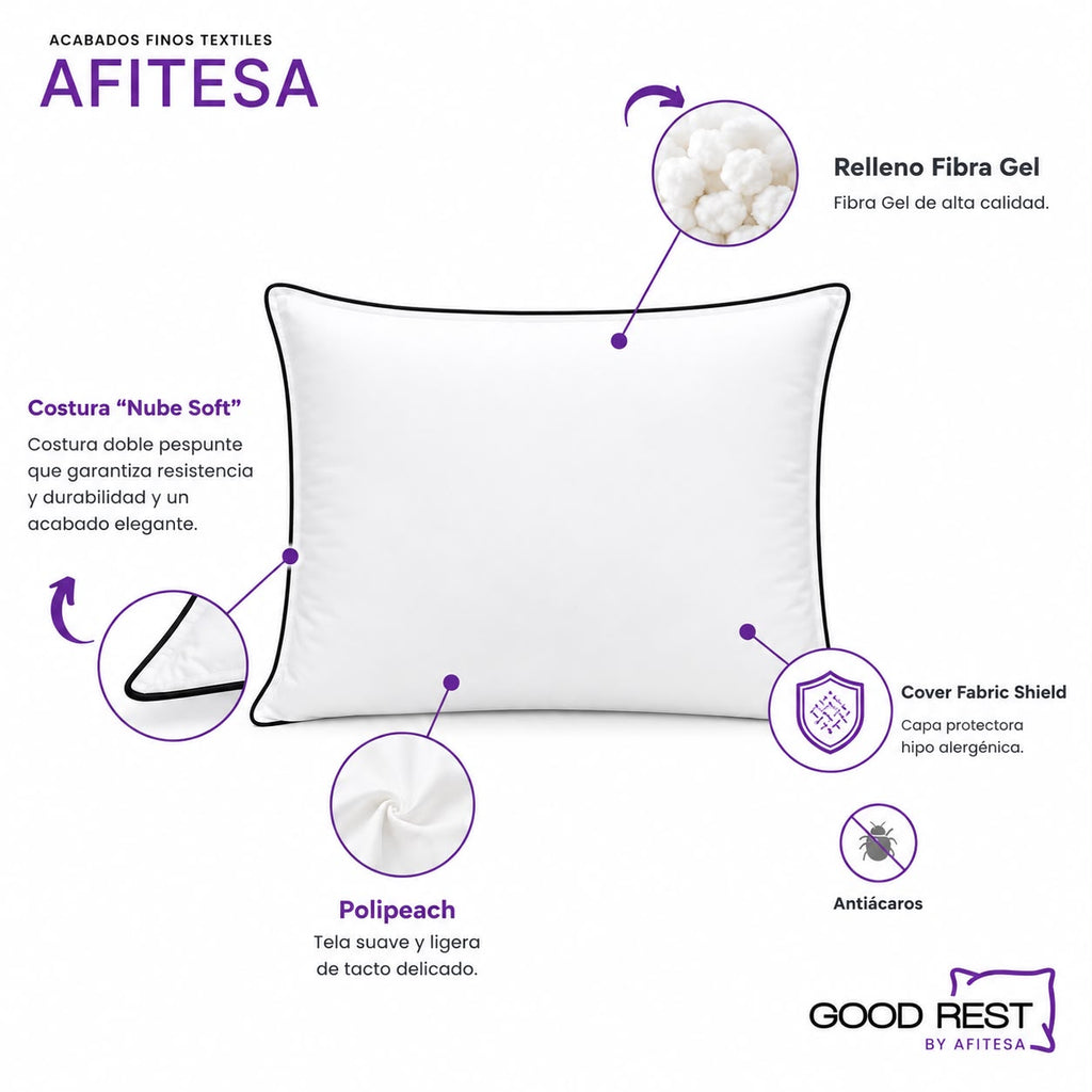 4 Pack Almohadas 2 Std + 2 Ks Deluxe Good Rest Semi Firme