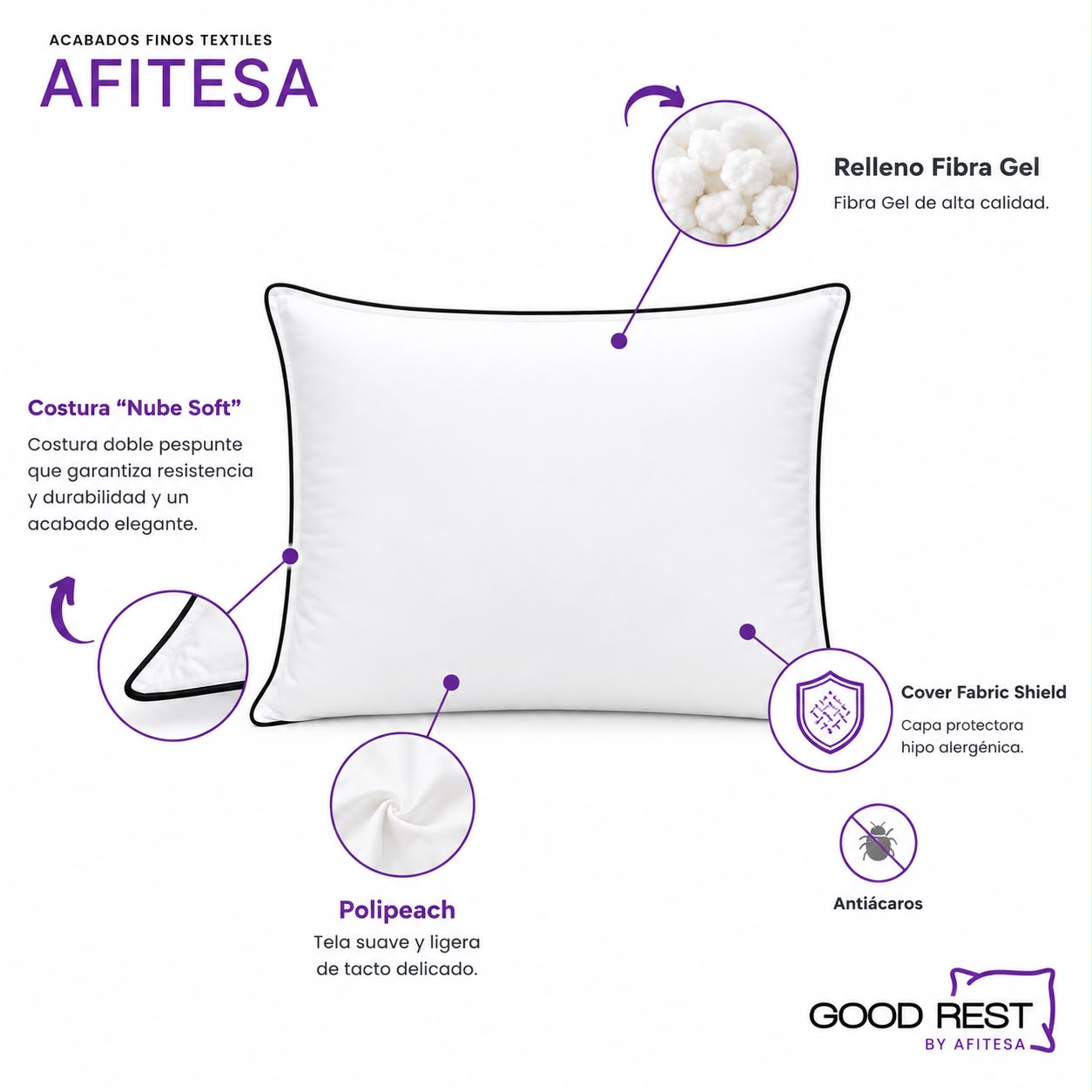 4 Pack Almohadas 2 Std + 2 Ks Deluxe Good Rest Semi Firme
